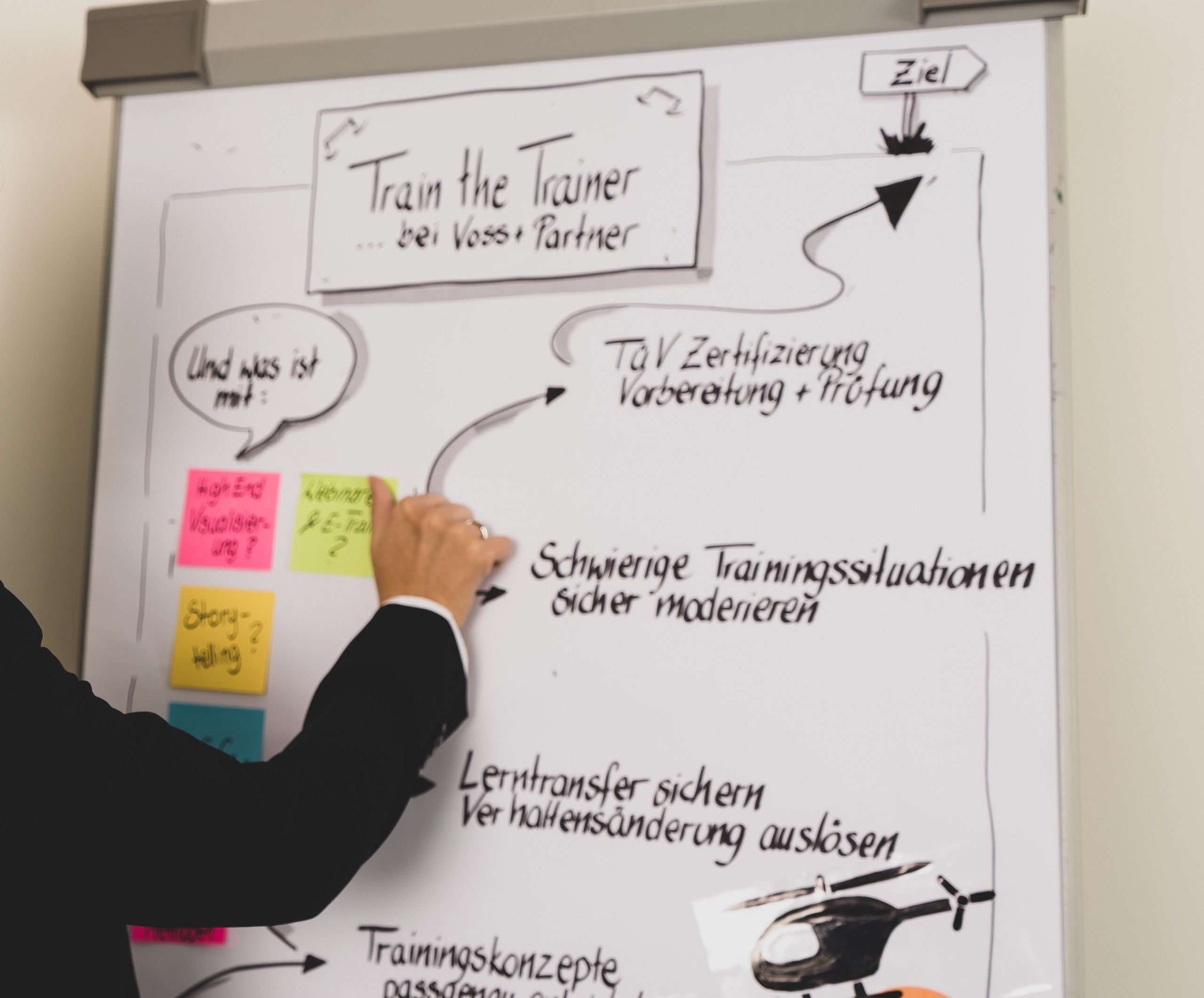 Blended Learning strategisch einsetzen: So kombinieren Unternehmen Präsenztraining und E‑Learning